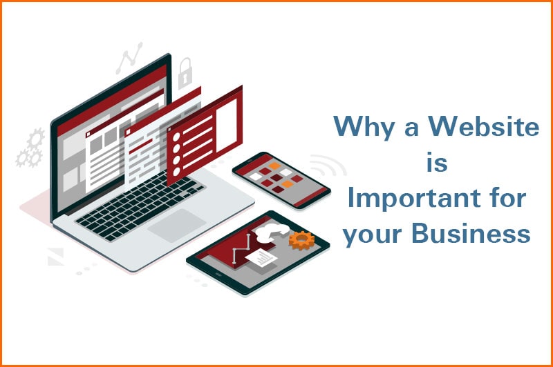 responsive websites